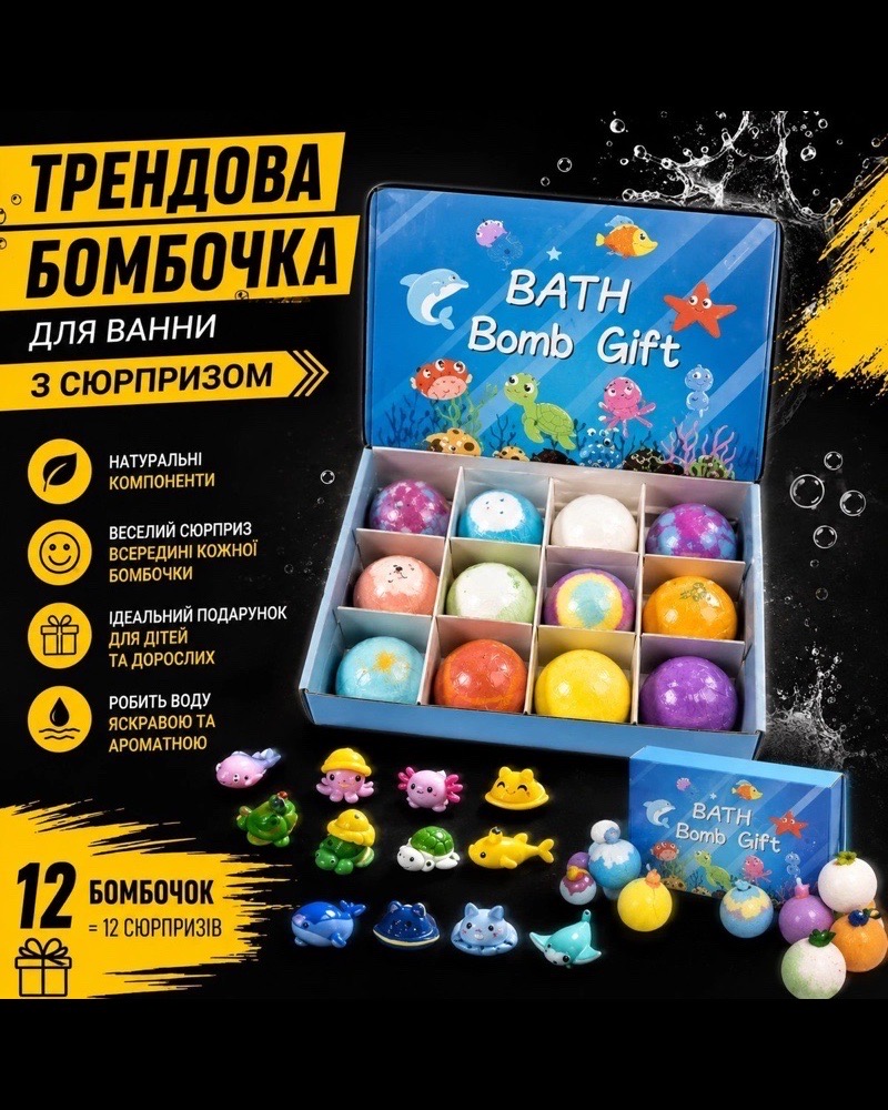 Синій набір бомбочок Bath Bomb Gift
